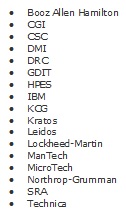 list