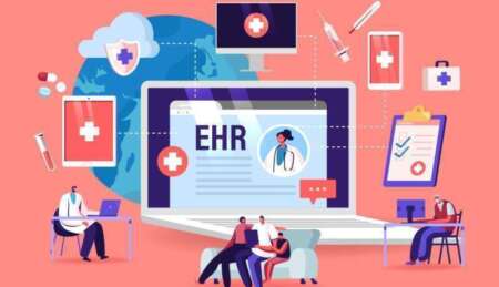 EHR, electronic health record